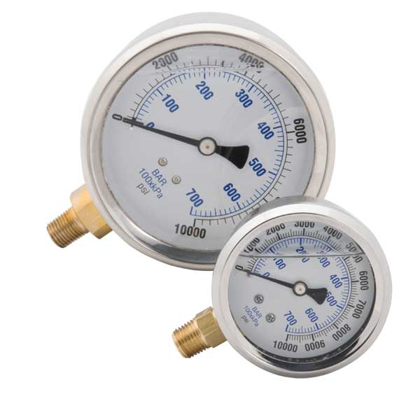 Gauges and Fitting